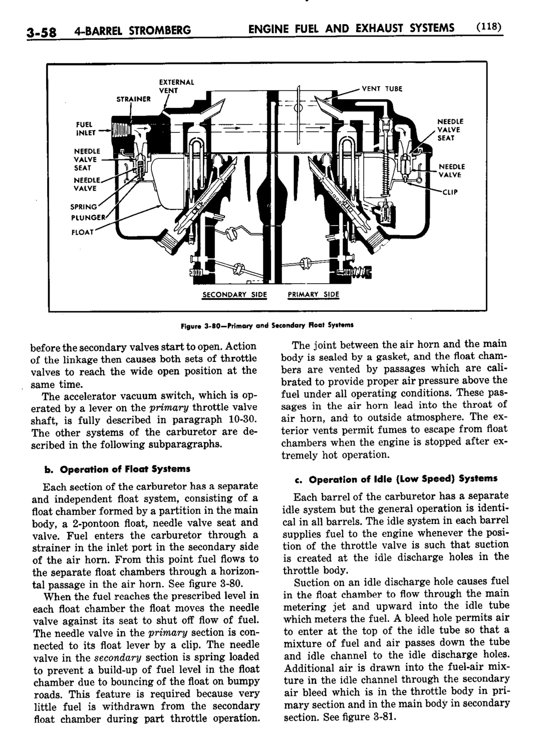 n_04 1953 Buick Shop Manual - Engine Fuel & Exhaust-058-058.jpg
